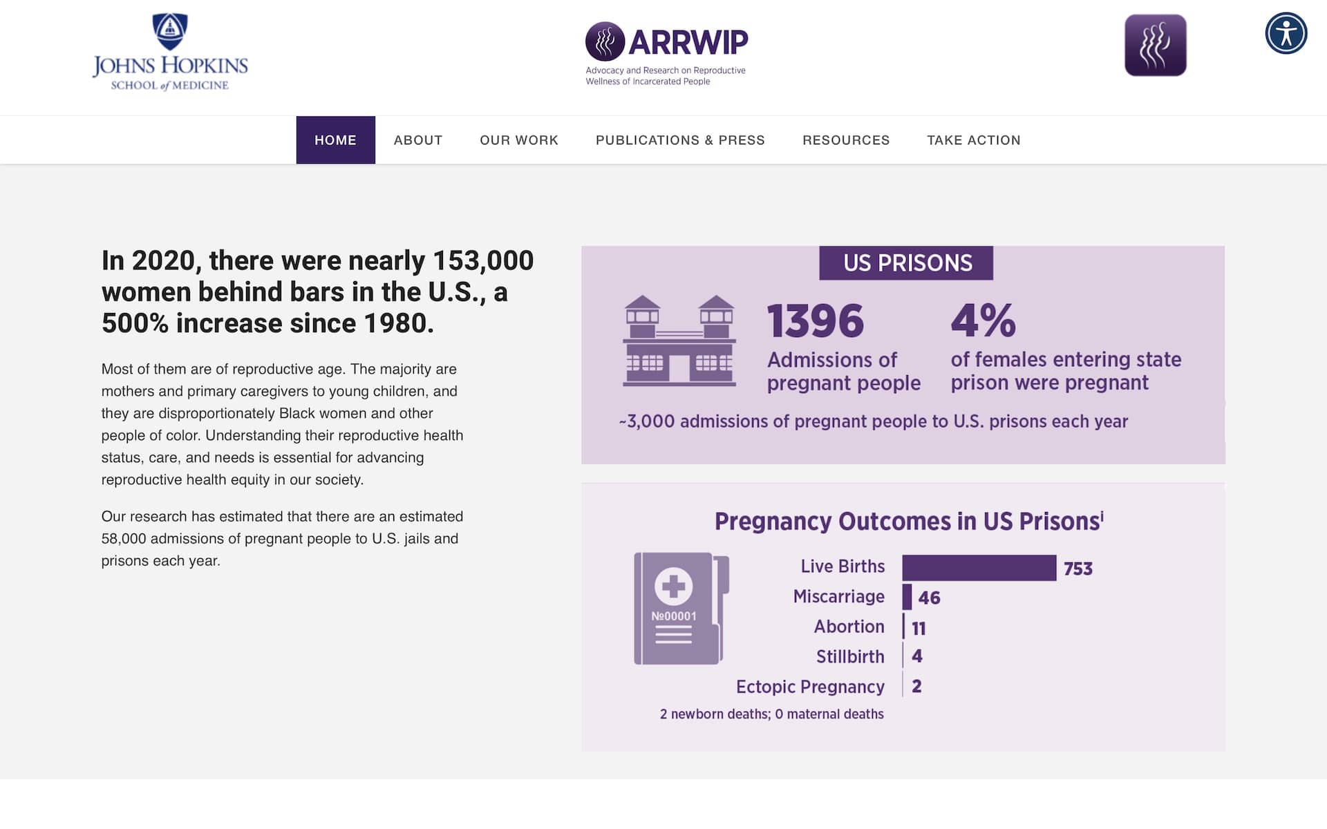 ARRWIP Website Page Screenshot